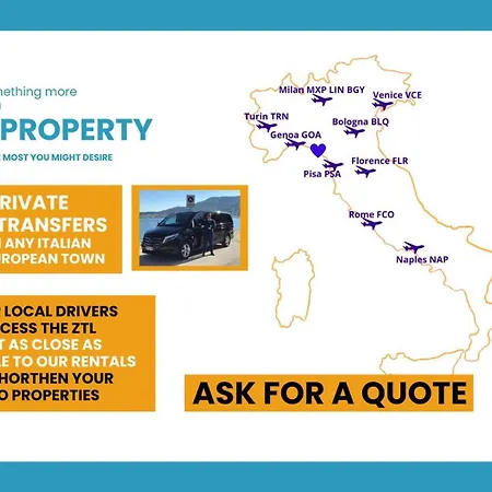 Nonna Rosetta Traditional Διαμέρισμα *