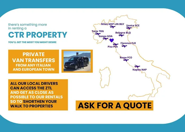 Nonna Rosetta Traditional Apartman *